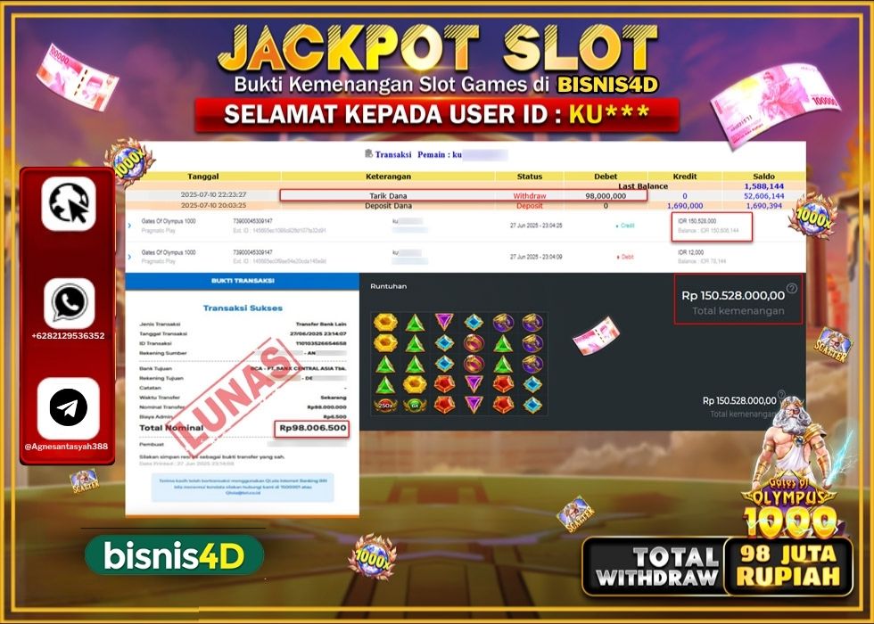 BISNIS4D JACKPOT SLOT GATES OF OLYMPUSS 1000 Rp.98.000.000.,- LUNAS