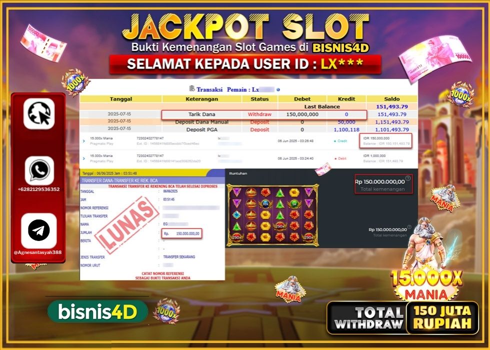 BISNIS4D JACKPOT SLOT 15000x MANIA Rp.150.000.000.,- LUNAS