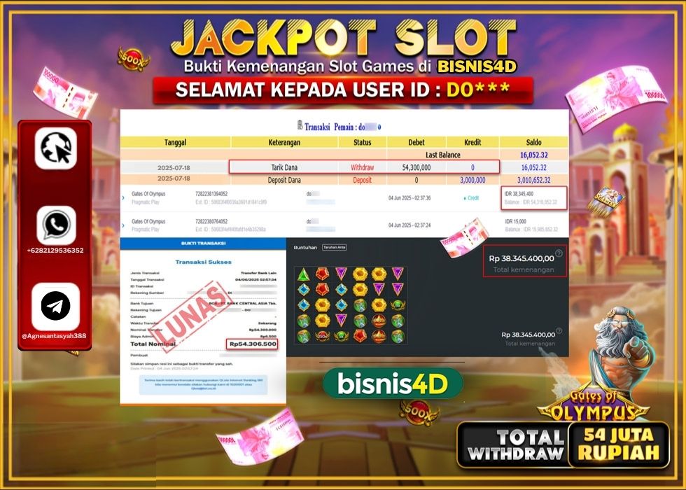 BISNIS4D JACKPOT SLOT GATES OF OLYMPUS Rp.54.300.000.,- LUNAS
