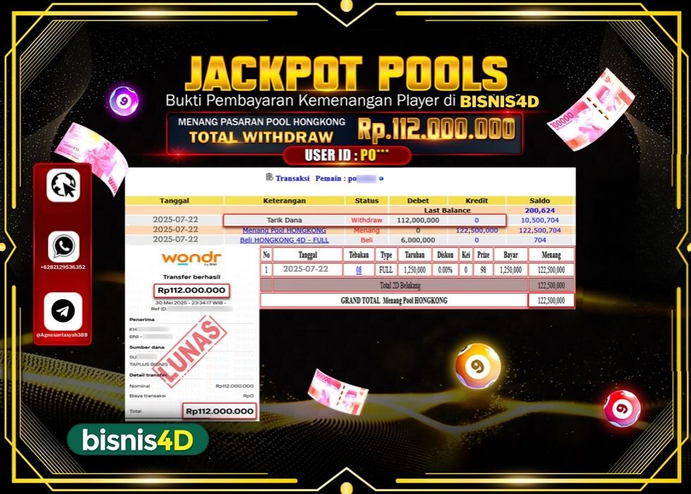 BISNIS4D JACKPOT TOGEL PASARAN POOL HONGKONG Rp.112.000.000.,- LUNAS