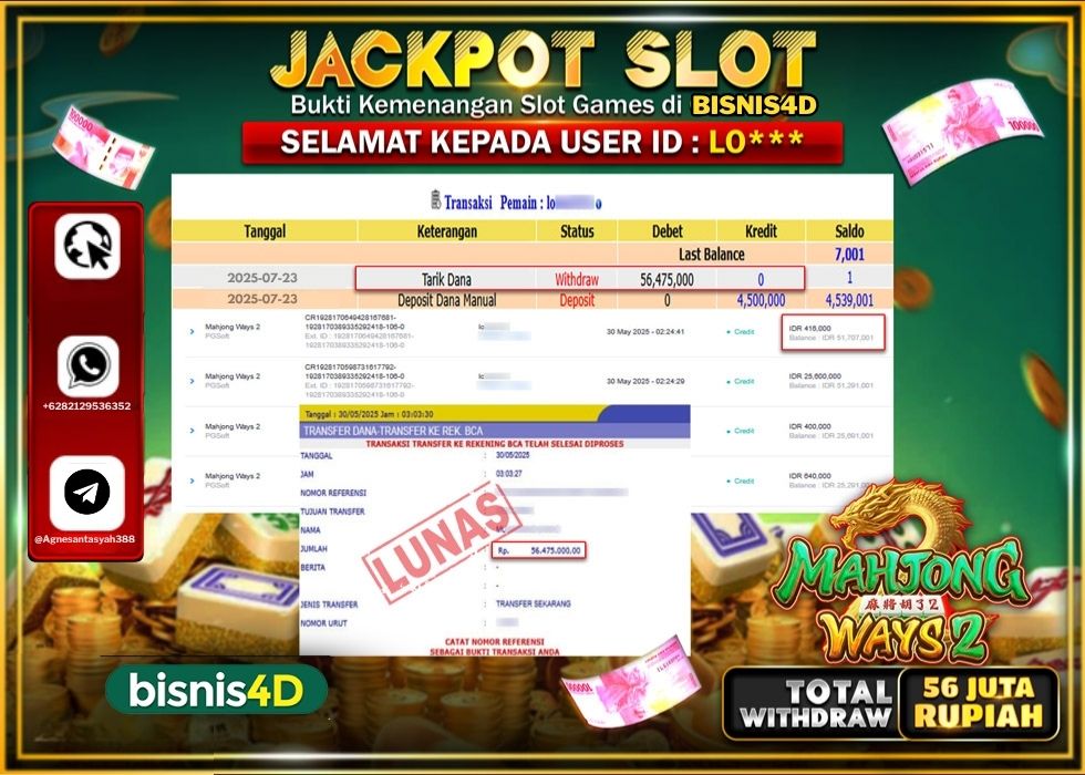 BISNIS4D JACKPOT SLOT MAHJONG WAYS 2 Rp.56.475.000.,- LUNAS