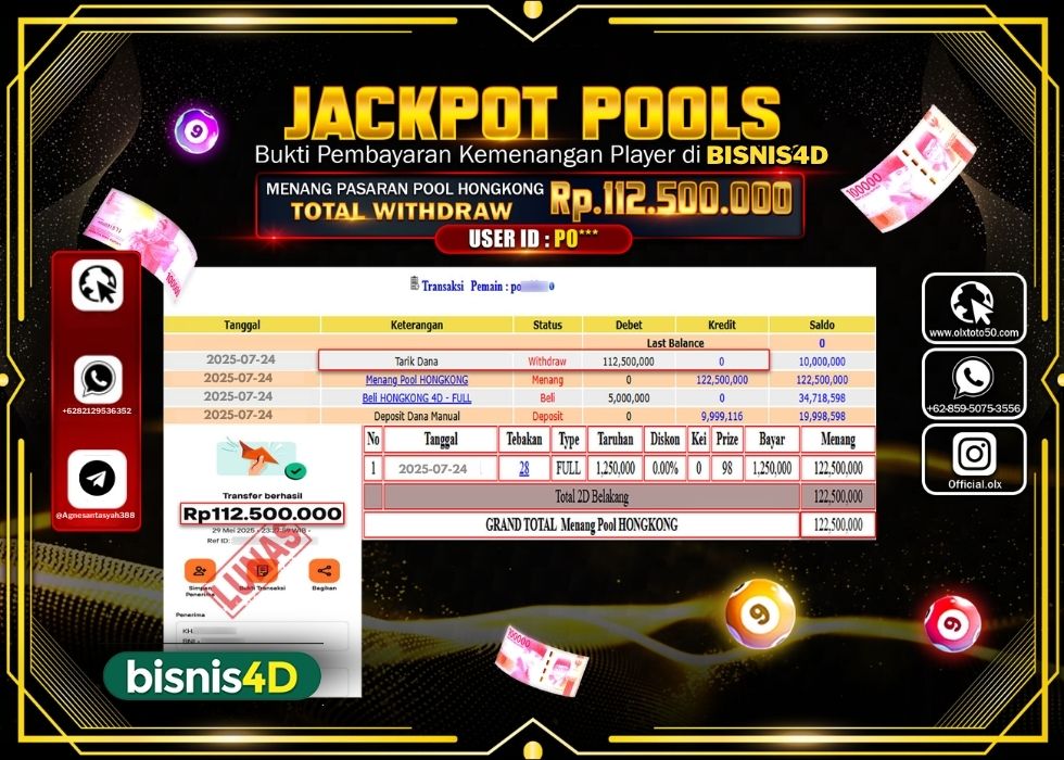 BISNIS4D JACKPOT TOGEL PASARAN POOL HONGKONG Rp.112.500.000.,- LUNAS