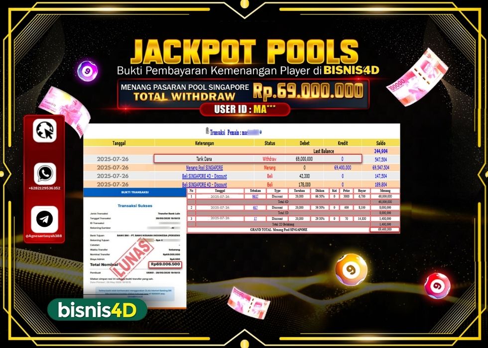 BISNIS4D JACKPOT TOGEL PASARAN POOL SINGAPORE Rp.69.000.000.,- LUNAS