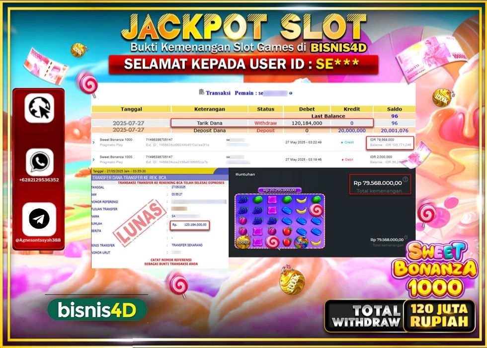 BISNIS4D JACKPOT SLOT PRAMATIC BONANZA 1000 Rp.120.184.000.,- LUNAS