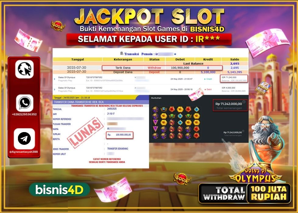 BISNIS4D JACKPOT SLOT GATES OF OLYMPUS Rp.100.900.000.,- LUNAS