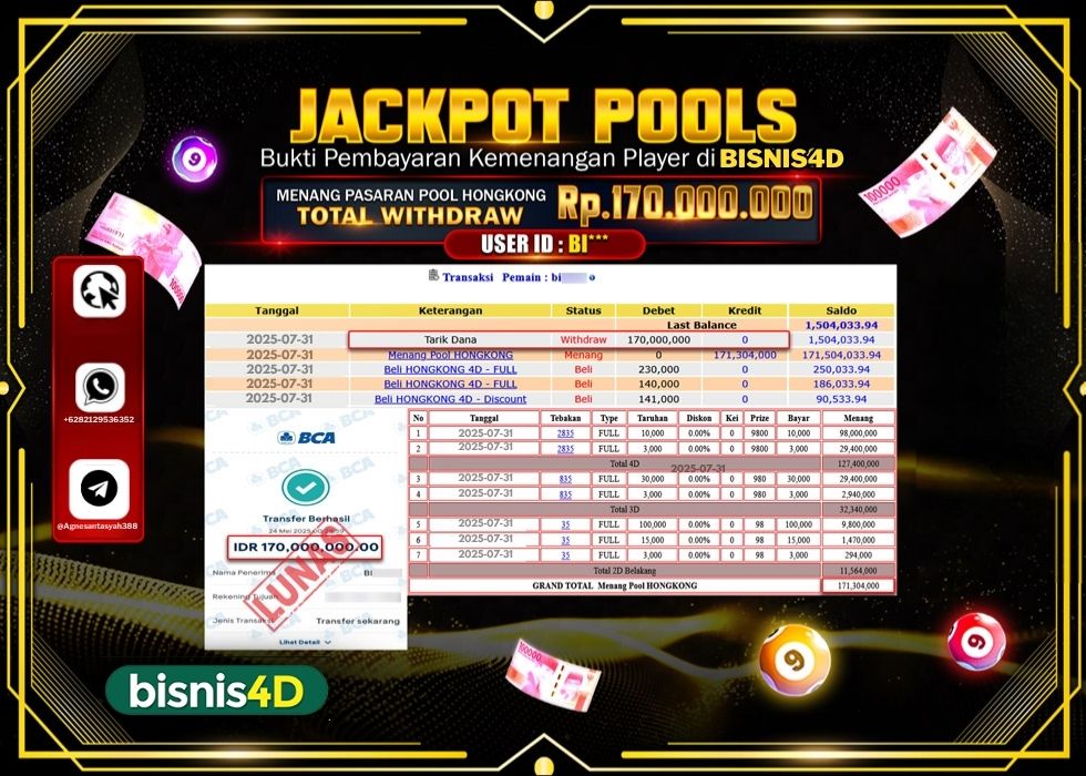 BISNIS4D JACKPOT TOGEL PASARAN POOL HONGKONG Rp.170.000.000.,- LUNAS