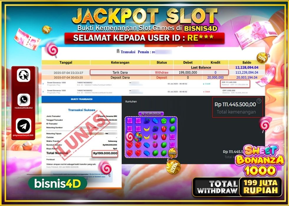 BISNIS4D JACKPOT SLOT SWEET BONANZA 1000 Rp.199.000.000.,- LUNAS