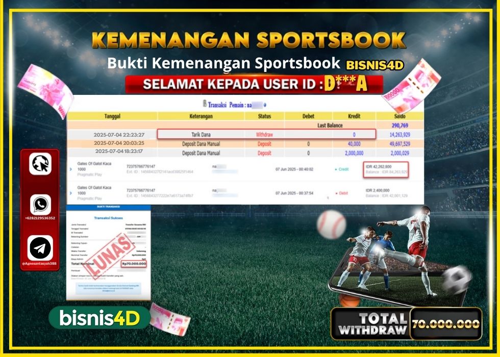 BISNIS4D KEMENANGAN SPORTSBOOK Rp.70.000.000.,- LUNAS