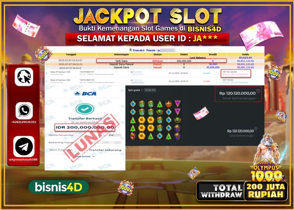 BISNIS4D JACKPOT SLOT GATES OF OLYMPUSS 1000 Rp.200.000.000.,- LUNAS