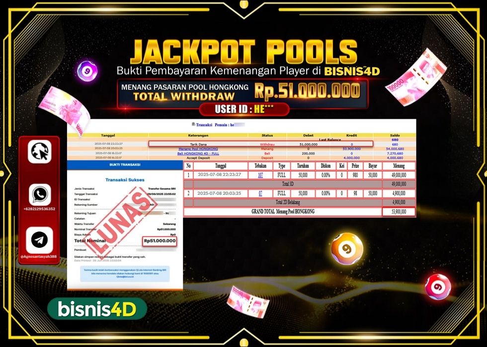BISNIS4D JACKPOT TOGEL POOL HONGKONG Rp.51.000.000.,- LUNAS